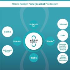 Zade Vital Marine Collagen + Hyaluronic Acid Bitkisel Sert 40'lı Kapsül