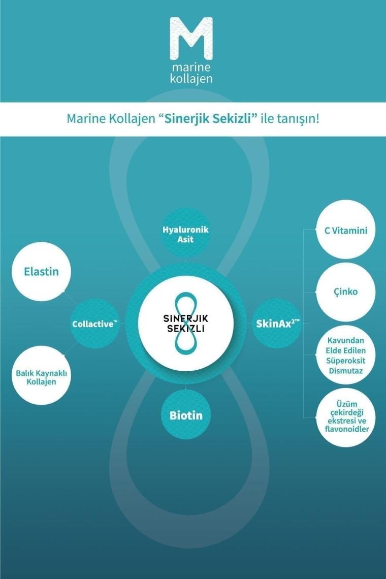 Zade Vital Marine Collagen + Hyaluronic Acid Bitkisel Sert 40'lı Kapsül