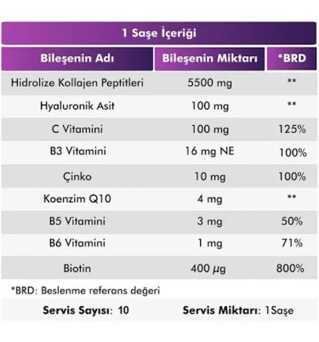 Voop Collagen Beauty Yüksek Biyoaktif Hidrolize Kolajen %100 Saf Ve Doğal - 10 Toz Saşe