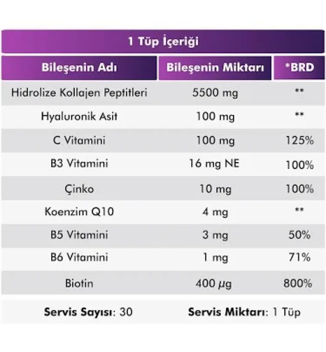 Voop Collagen Beauty Yüksek Biyoaktif Hidrolize Kolajen %100 Saf Ve Doğal - 1 Tüp