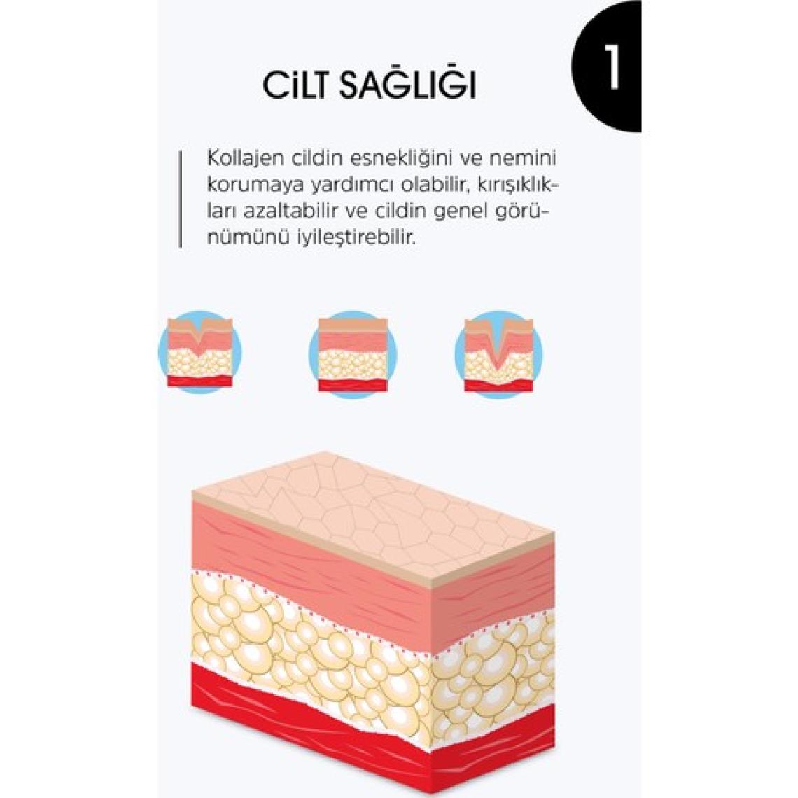 Erbatab Hidrolize Kollajen Takviye Edici Gıda - 30 Saşe, 5000 mg Balık Kaynaklı Tip 1 ve Tip 3 Kollajen, Türkiye Menşeli
