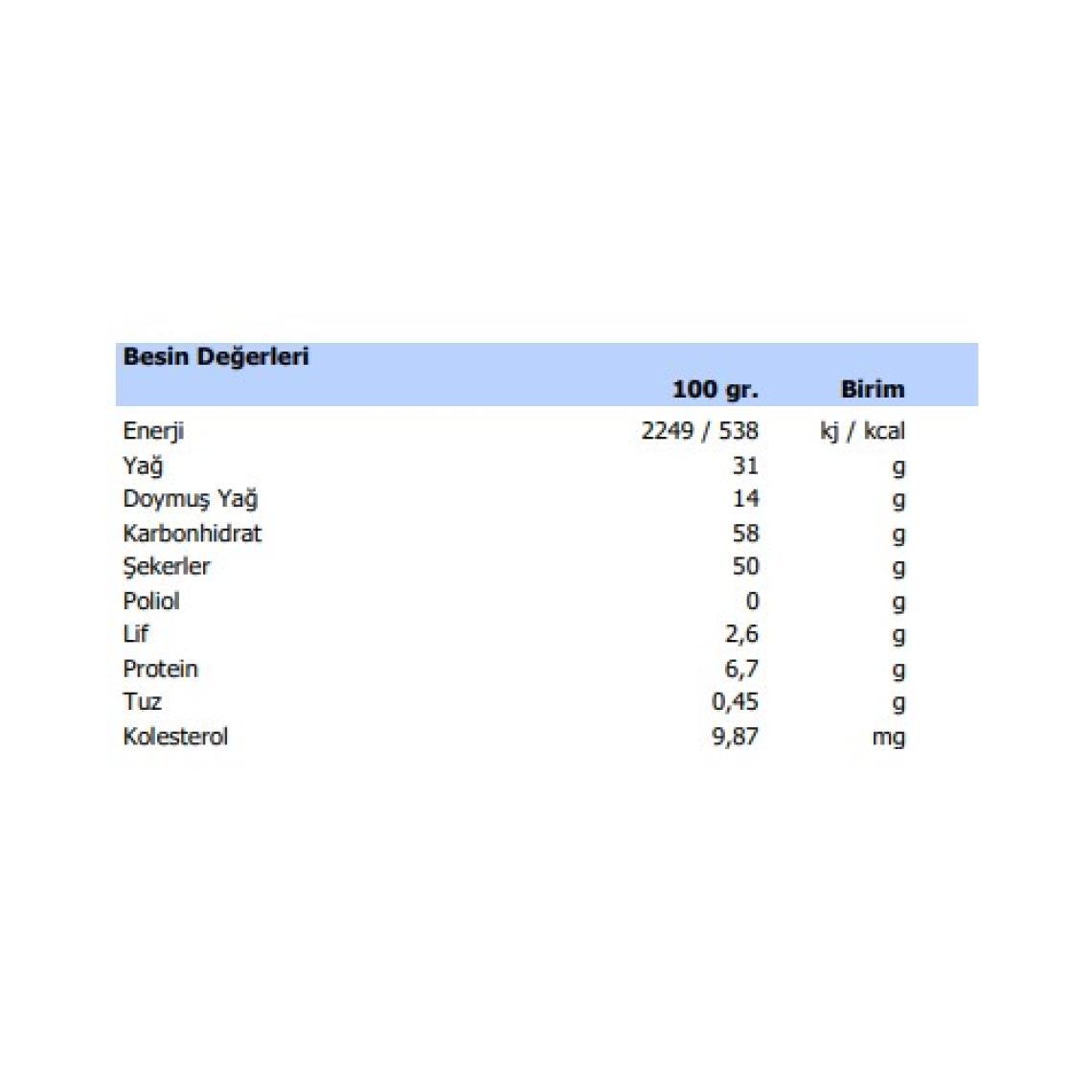 Fiorella Pişmaniyeli Antep Fıstıklı Çikolata 150 gr. (1 Paket)