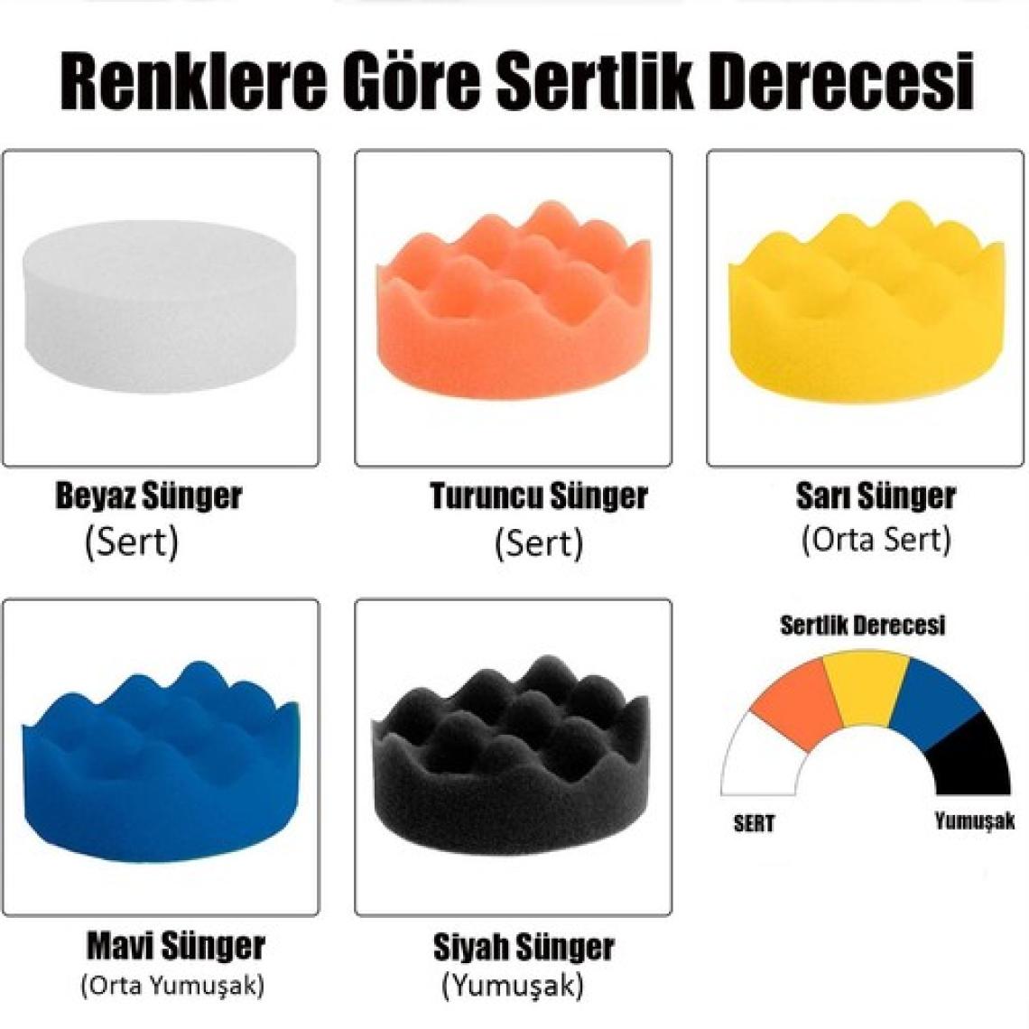 Nzb (30 Parça) Pasta Cila Polisaj Süngeri Pedi Seti 115 mm Parlatıcı