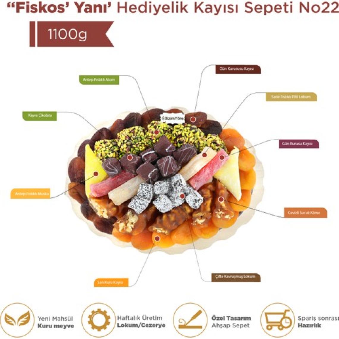 Bizim Yöre ''fiskos Yanı'' Hediyelik Lokum Çikolata Kuru Meyve Kayısı Tabağı Kutusu Sepeti 1,1 kg No 22 | Bizim Yöre