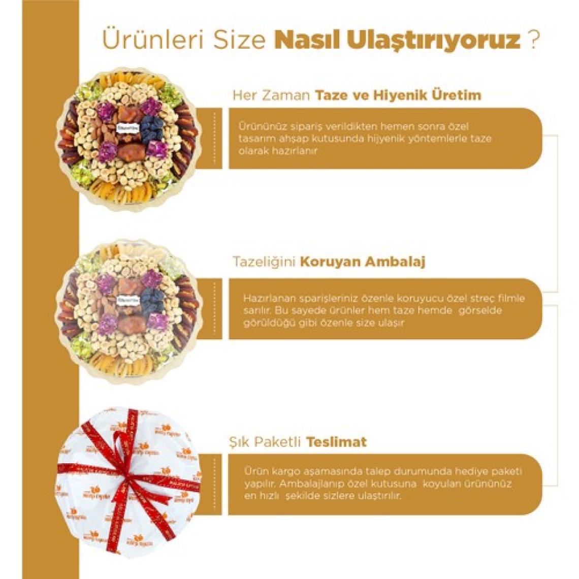 Bizim Yöre ''fiskos Yanı'' Hediyelik Lokum Çikolata Kuru Meyve Kayısı Tabağı Kutusu Sepeti 1,1 kg No 22 | Bizim Yöre