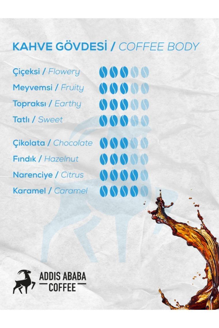 Lemmu Blend Filtre Kahve, Espresso Kahve, Çekirdek Kahve 1000 Gr.