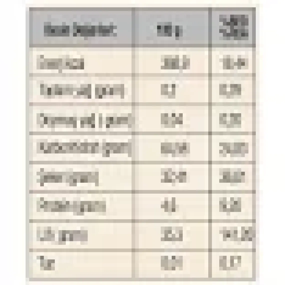 Güzel Ada Gıda Keçiboynuzu Unu 300 Gr (Glutensiz)
