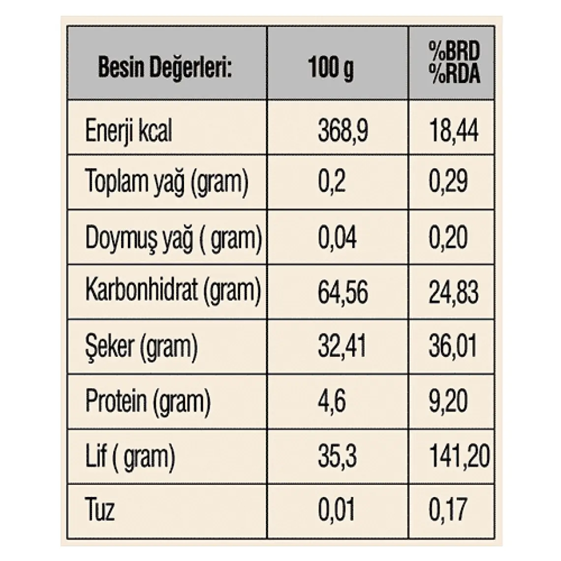 Güzel Ada Gıda Keçiboynuzu Unu 300 Gr (Glutensiz)