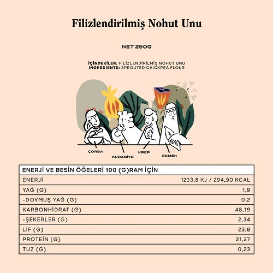 The Good Wild Glütensiz Filizlendirilmiş Nohut Unu 300 G