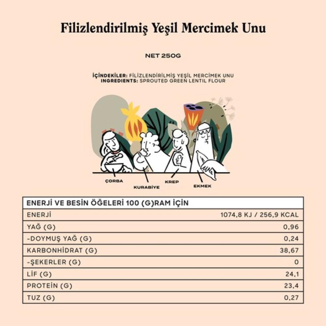 The Good Wild Glütensiz Filizlendirilmiş Yeşil Mercimek Unu 300 G
