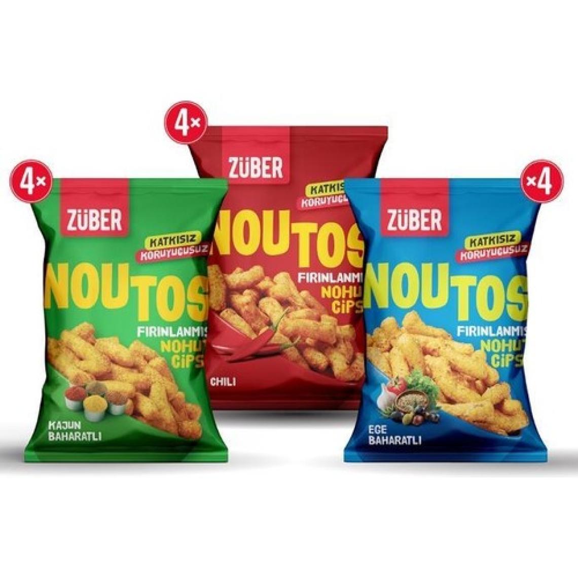 Züber Noutos Deneme Paketi
