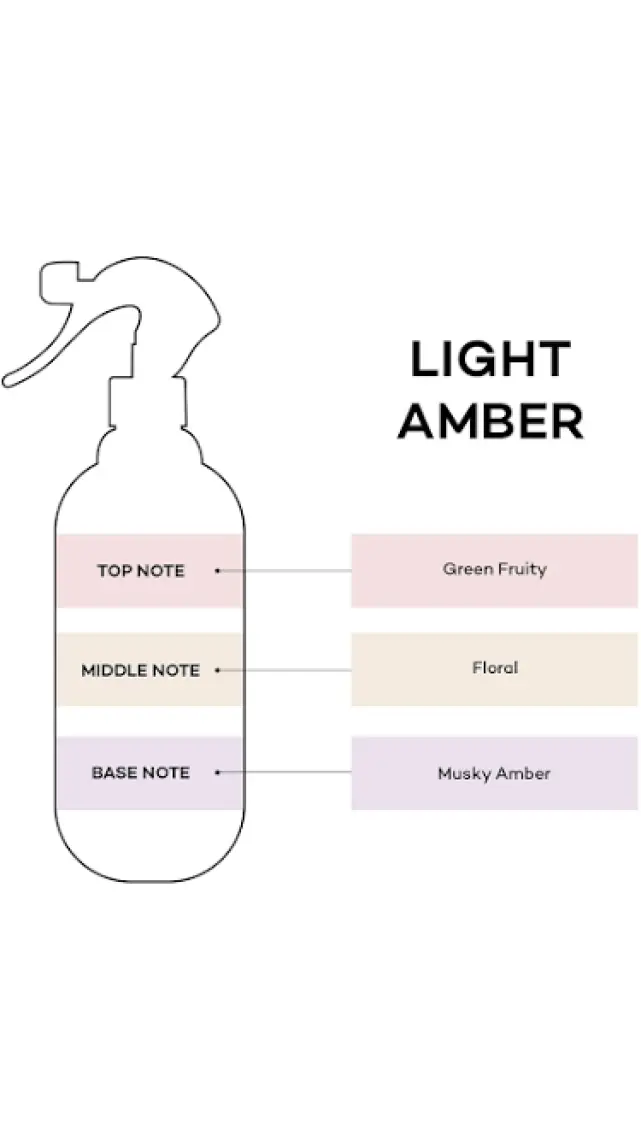 Ecrou Lux Light Amber Sprey 400 ml