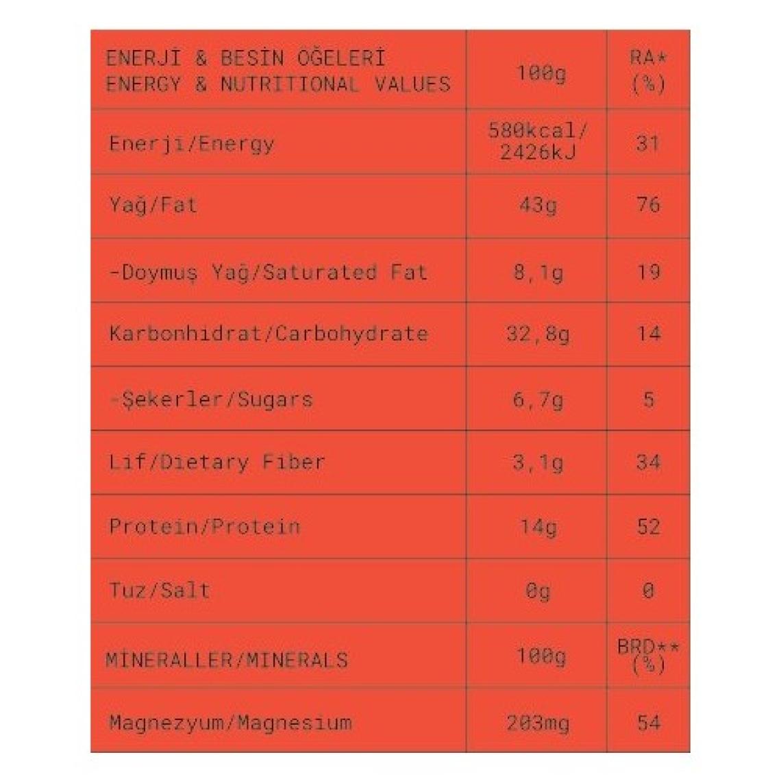 Fropie Kaju  Fırında Yağsız Kavrulmuş 75 gr x 6 Adet
