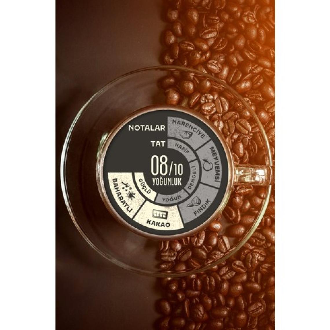 Jacobs Barista Editions Çekirdek Kahve Espresso  ( 1 kg x 2)