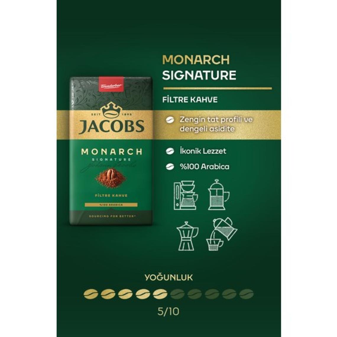 Jacobs Filtre Kahve 250 gr Alana İkincisi %50 Bedava
