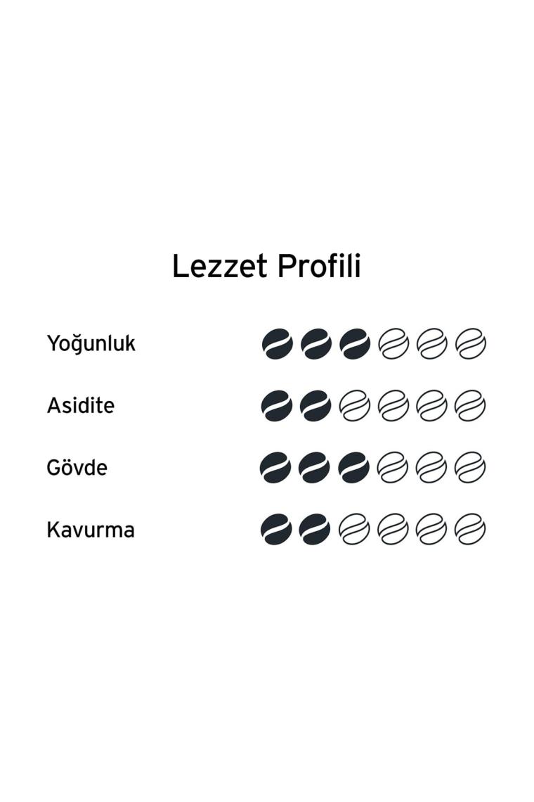 Privat Kaffee Latin Grande Çekirdek Kahve 500 g