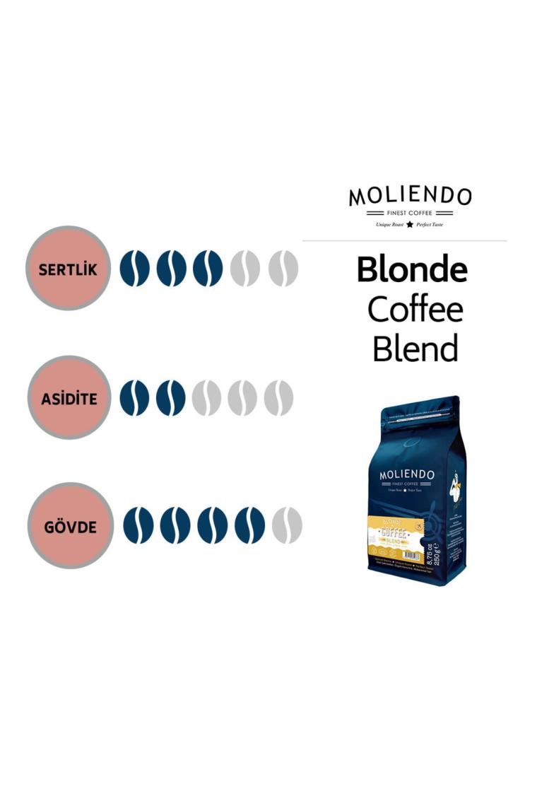Moliendo Blonde Coffee Blend Çekirdek Kahve 250 gr