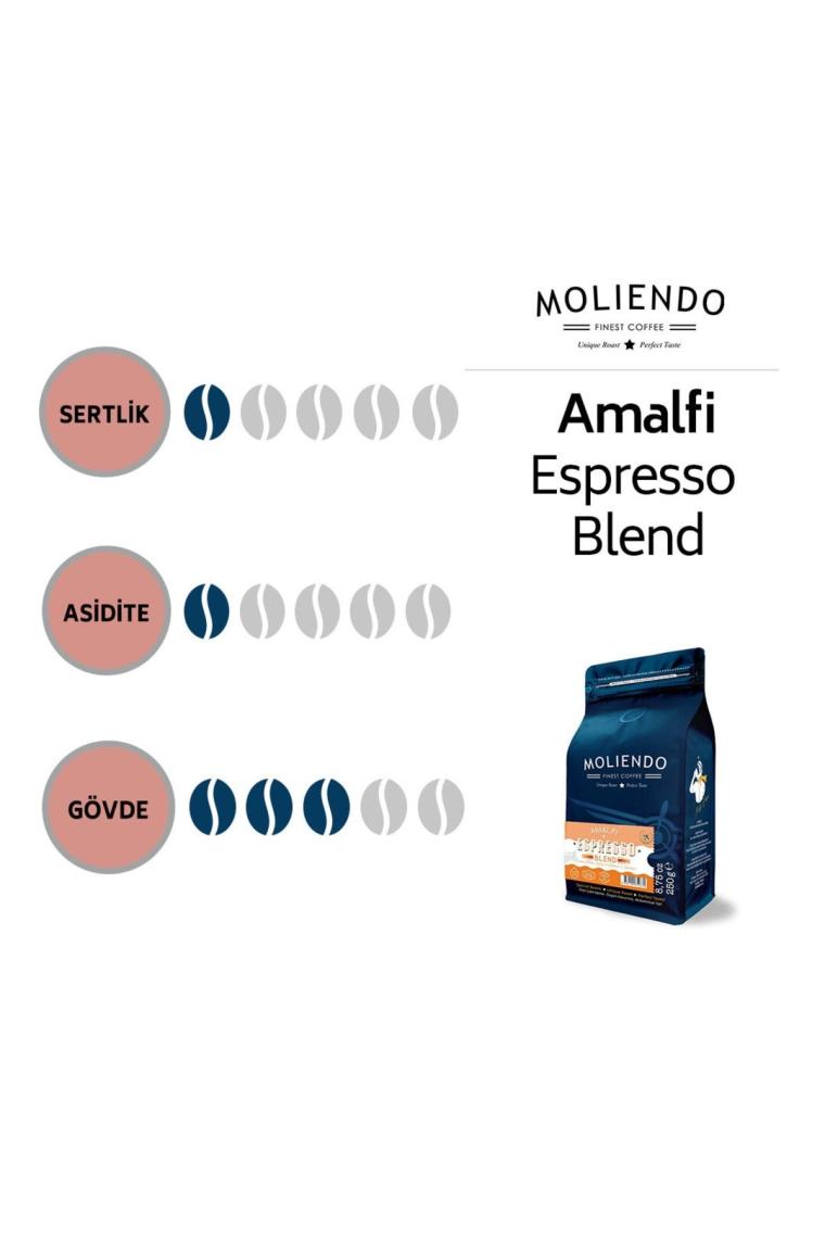 Moliendo Amalfi Espresso Blend Çekirdek Kahve 1 kg