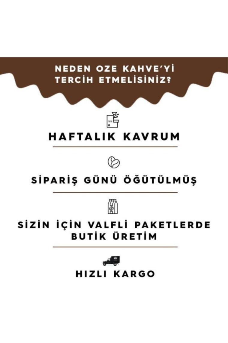 Aromalı Filtre Kahve Fırsat Seti 5'li 250g