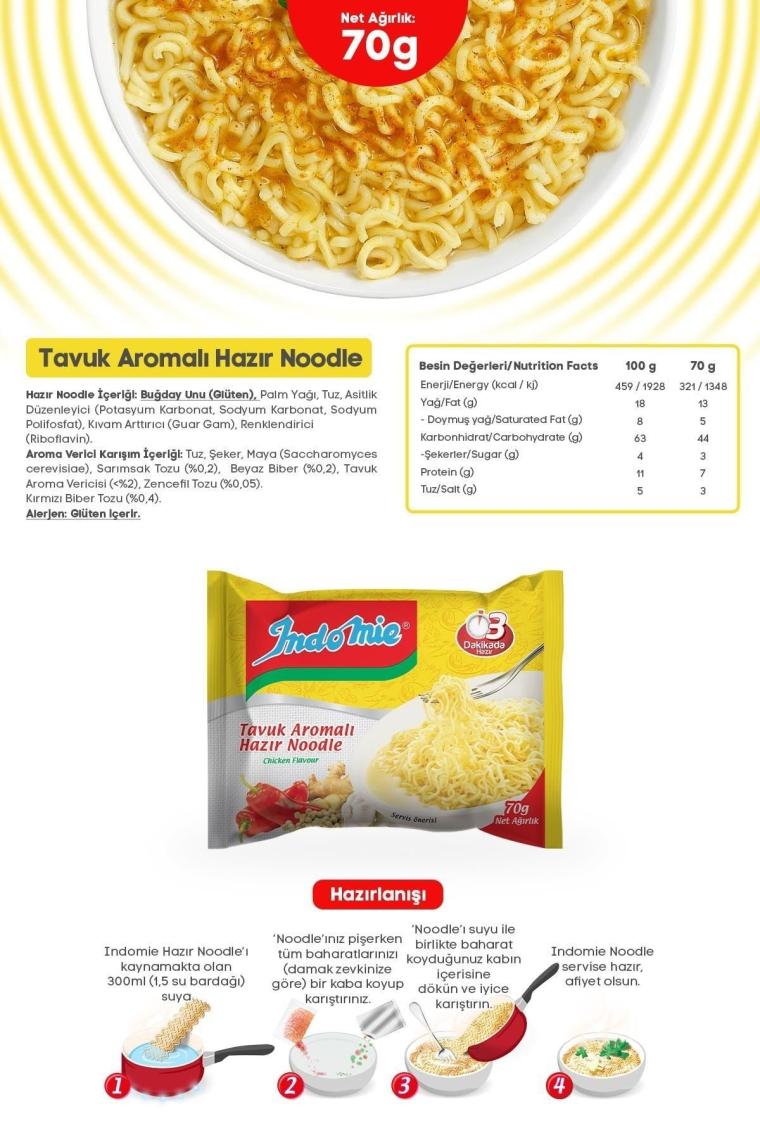 40'lı Mix Pack Hazır Noodle Paket