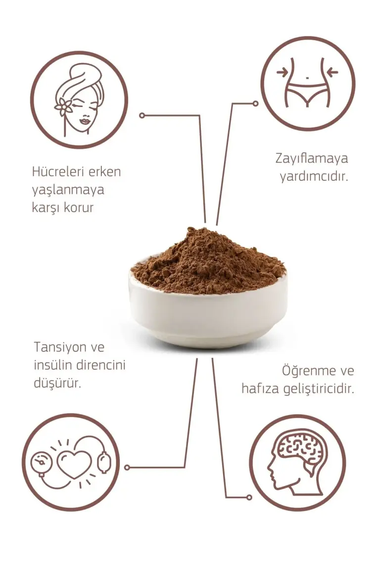 150 gr Doğal Kuru Yeşil Ham Kakao Tozu - Magnezyum ve Mineral Zengini, Katkı Maddesi İçermeyen, Taze Çekilmiş, El Yapımı