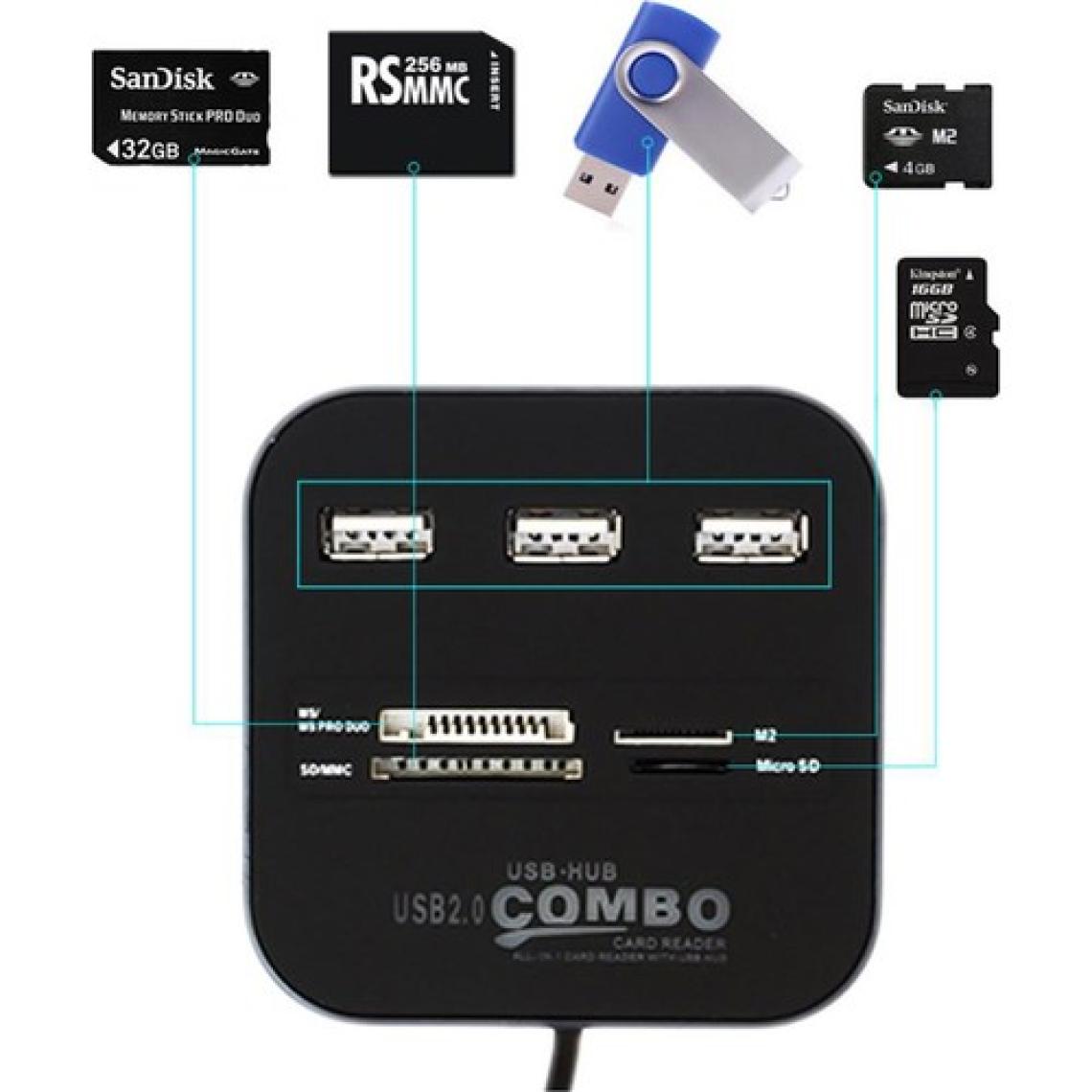 Alfais 5043 Usb Hub Çoklayıcı Çoklu Kart Okuyucu