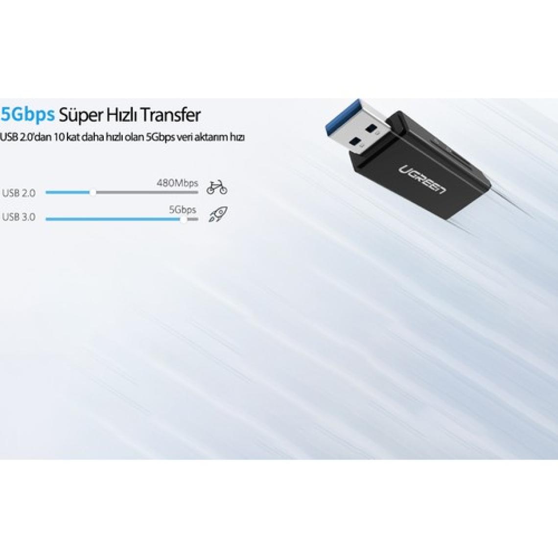 Ugreen USB 3.0 SD ve Micro SD Kart Okuyucu Siyah