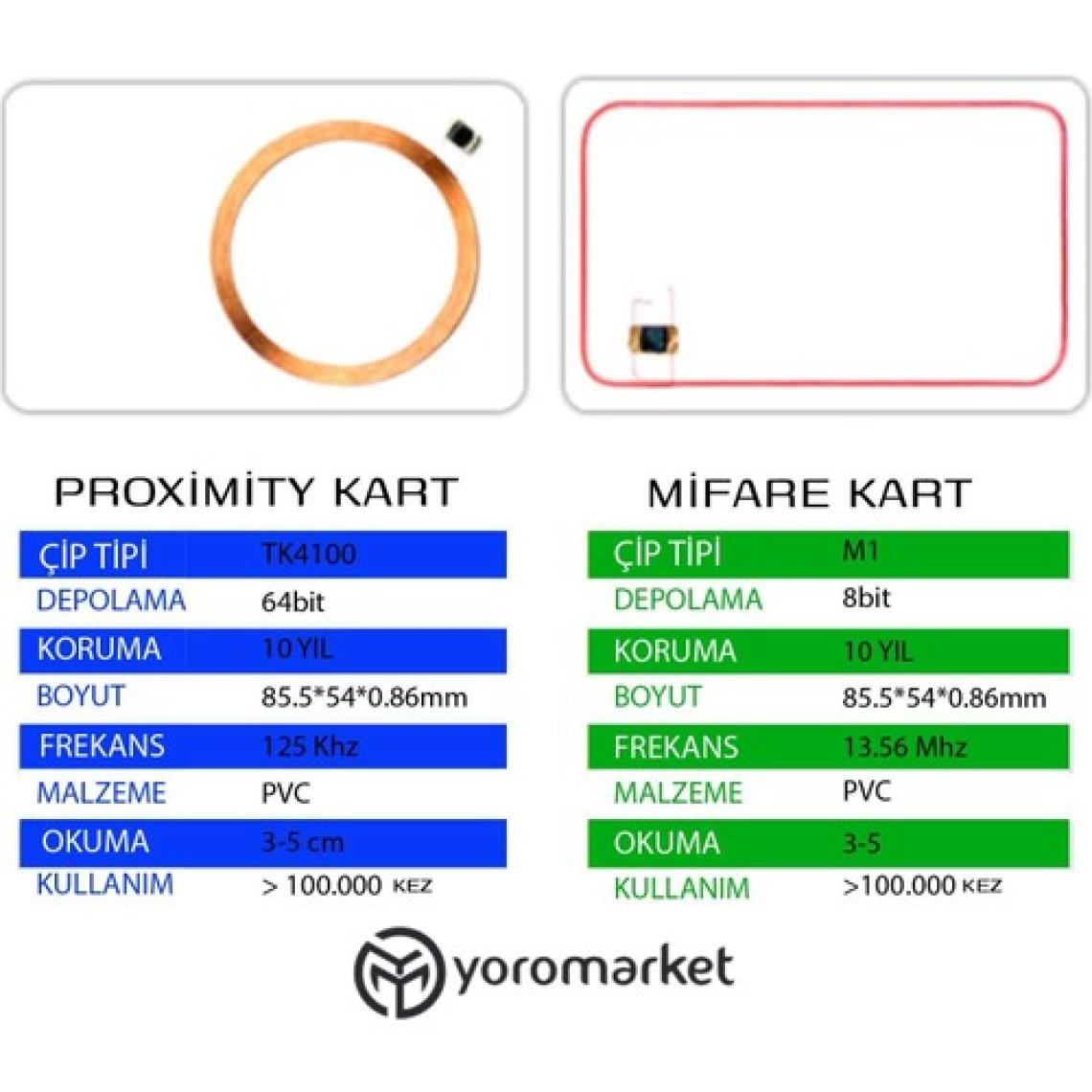 NFC Mifare Kart 13.56 Mhz - 10 adet