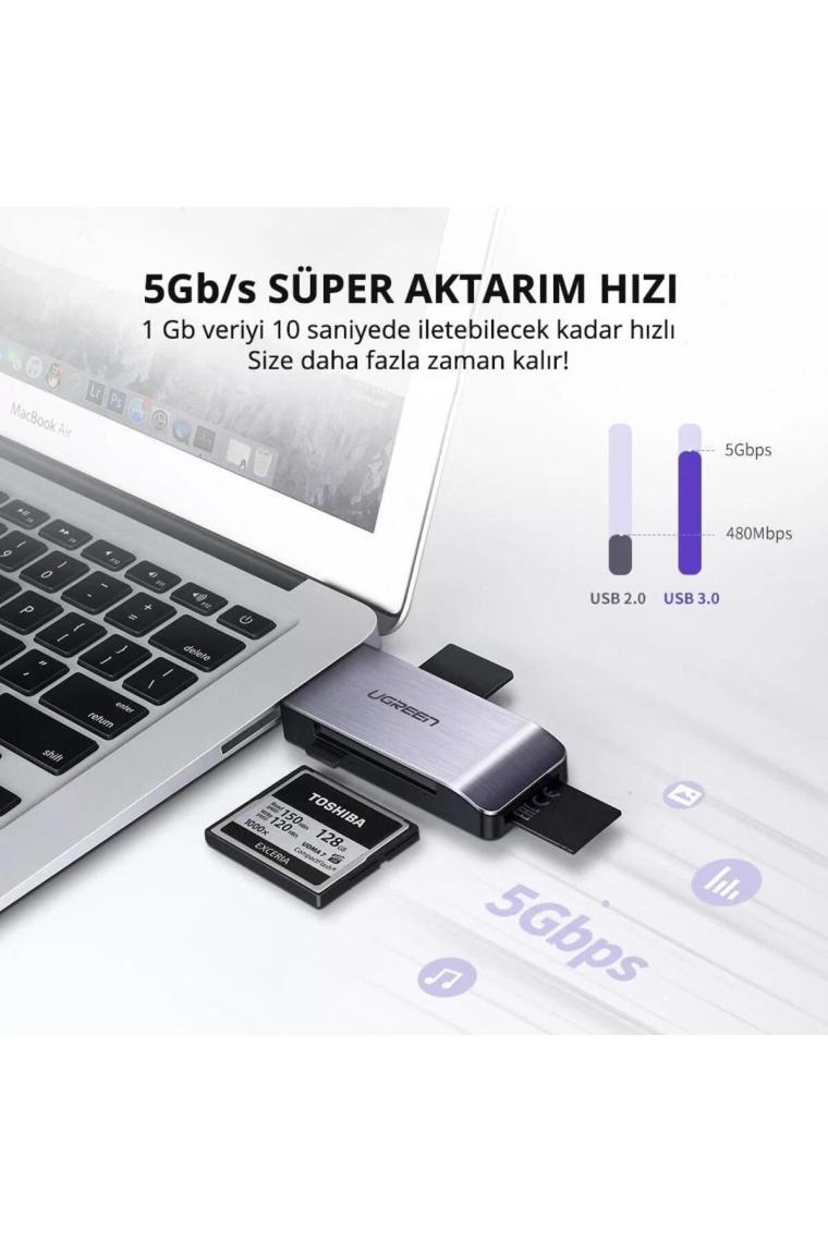 Ugreen USB 3.0 SD, Micro SD, Memory Stick, CF Kart Okuyucu