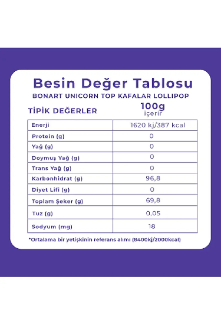 Tayaş Bonart Unicorn Top Kafalar Lolipop Candy  11 gr x 24 Adet