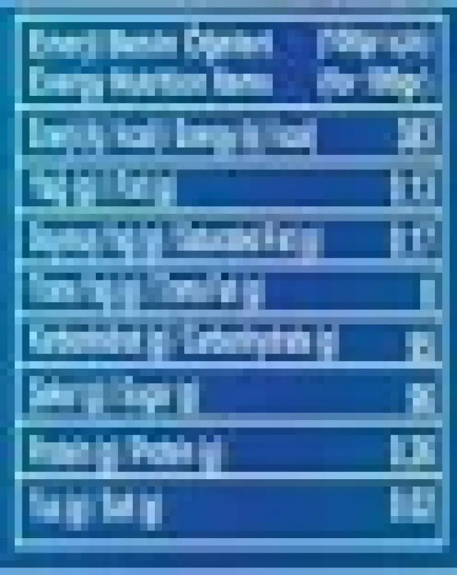 Ersan Şekerleme Hindistan Cevizi Aromalı Konya Mevlana Şekeri