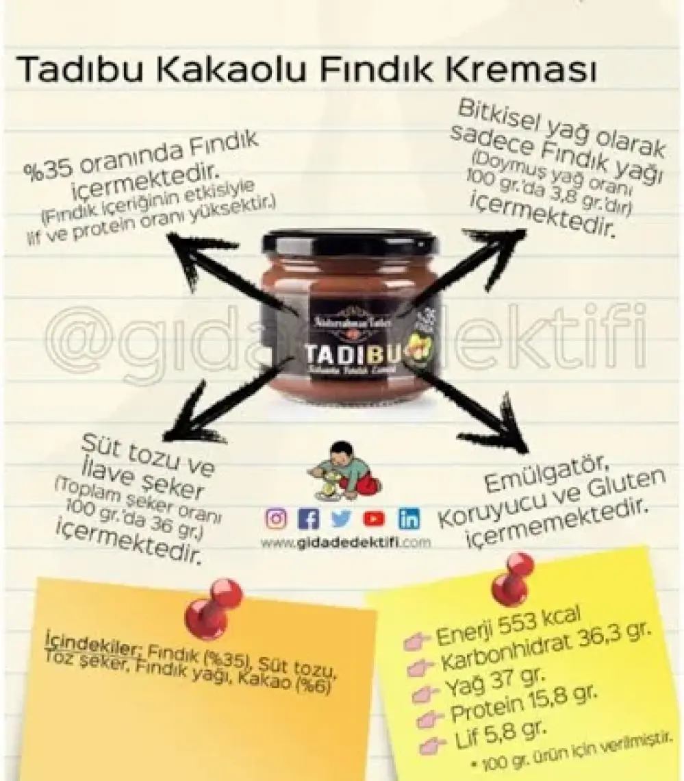 Tadıbu Kakaolu Fındık Ezmesi 330 gr x 5