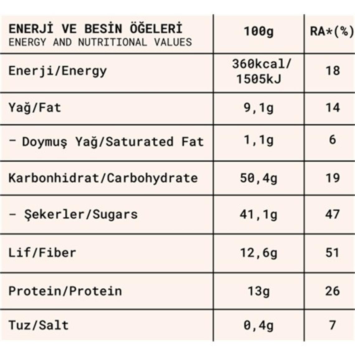 Fropie 2 Farklı Protein Topu Lezzeti 160 gr