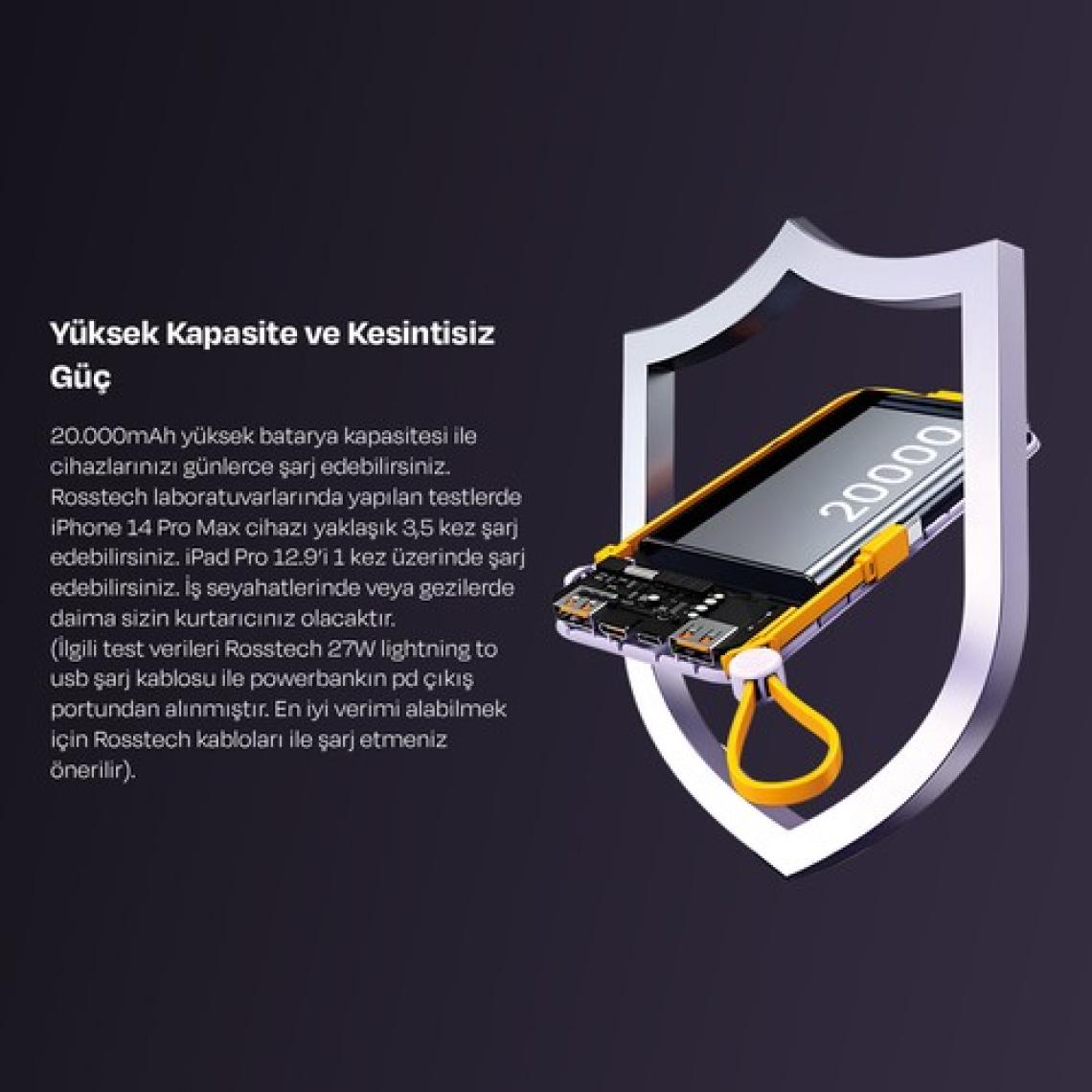 Rosstech RS-500 20.000MAH 22.5W Pd Powerbank Dijital Ekranlı 6 Portlu Dahili Çift Kablolu
