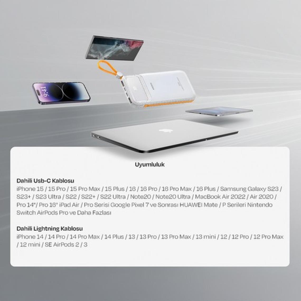 Rosstech RS-500 20.000MAH 22.5W Pd Powerbank Dijital Ekranlı 6 Portlu Dahili Çift Kablolu