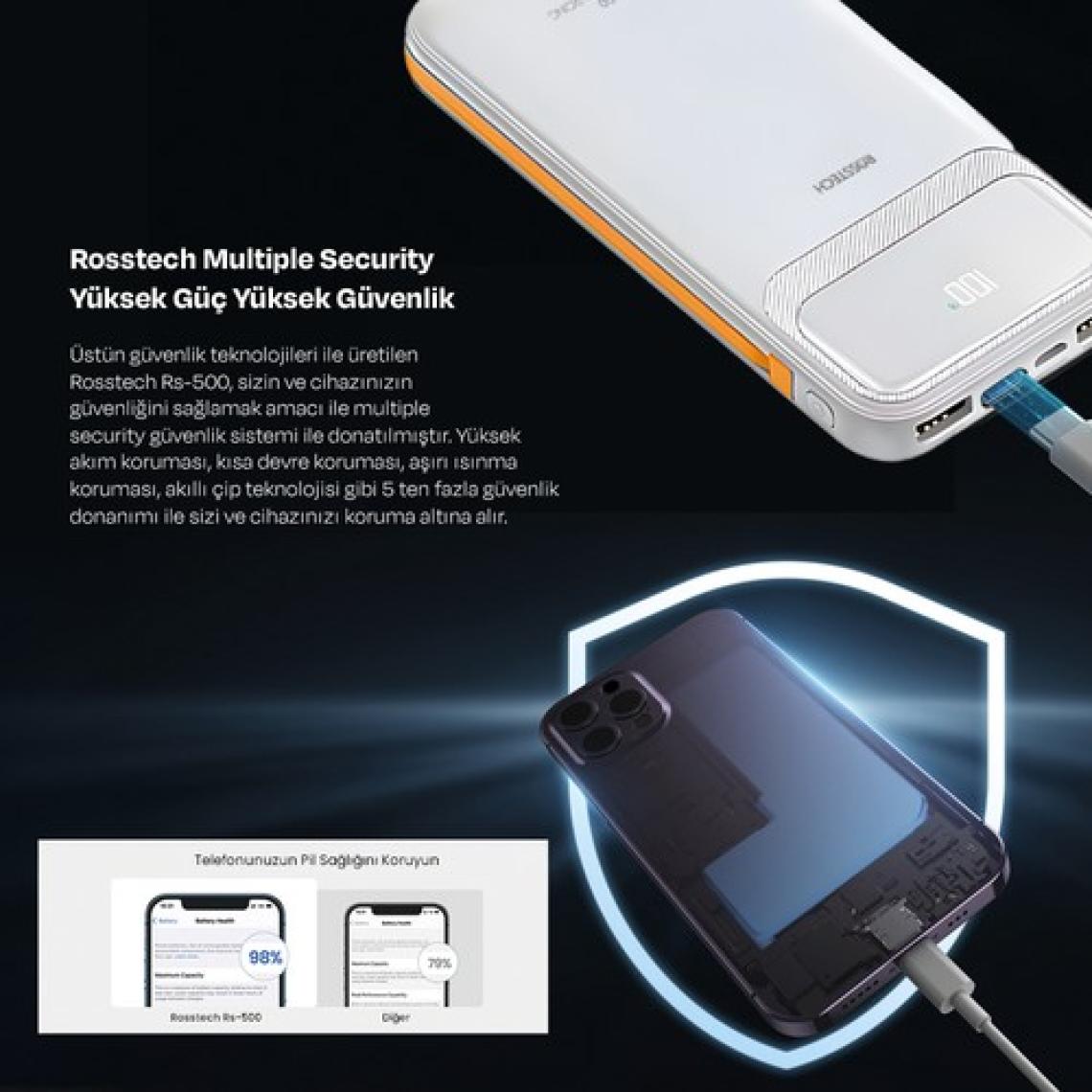 Rosstech RS-500 20.000MAH 22.5W Pd Powerbank Dijital Ekranlı 6 Portlu Dahili Çift Kablolu