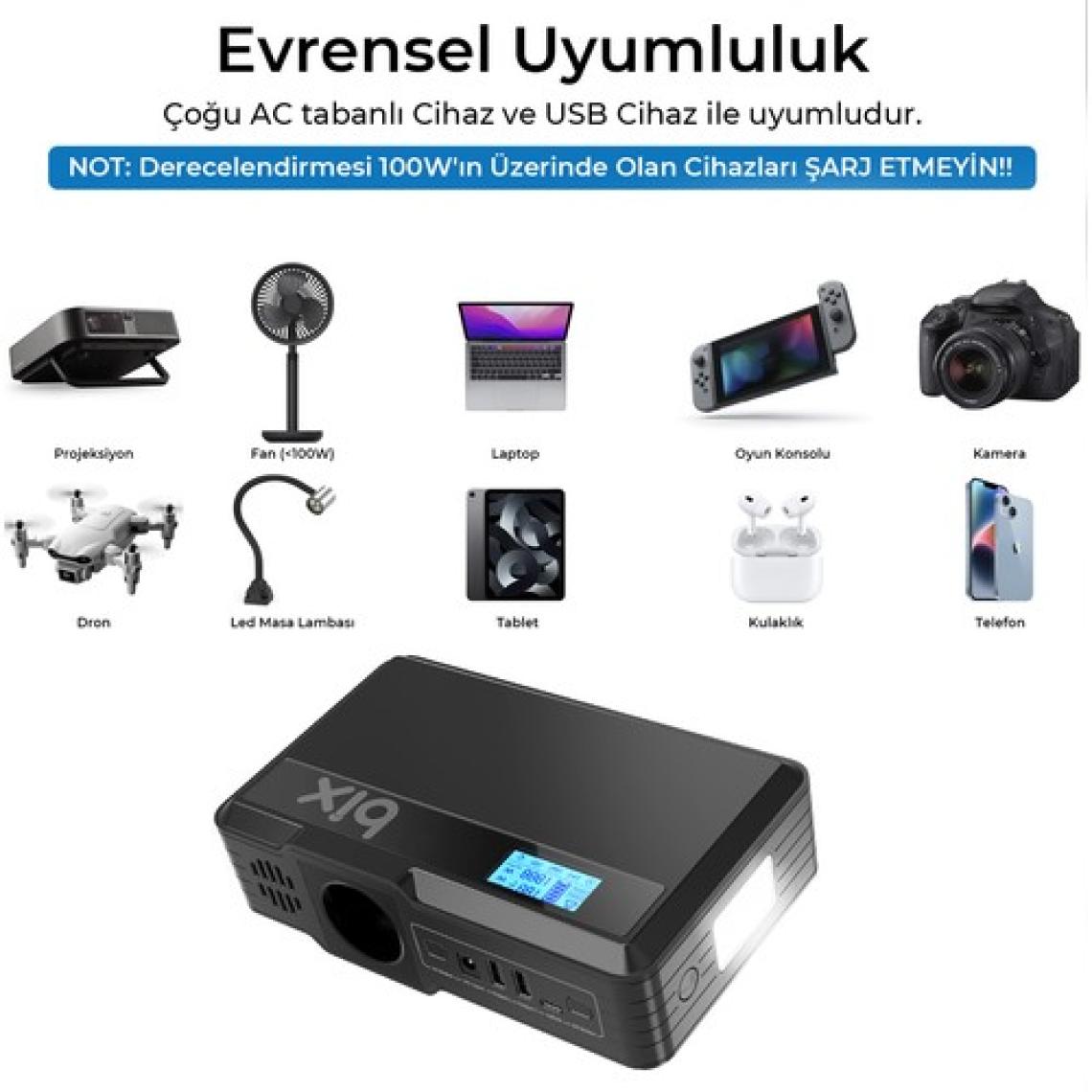 Bix PB401 40000MAH 230V 100W Ac Priz, 2*usb-A, 60W Type-C Giriş ve Çıkış Özellikli Hızlı Şarj Teknolojisine Sahip Taşınabilir Şarj Cihazı