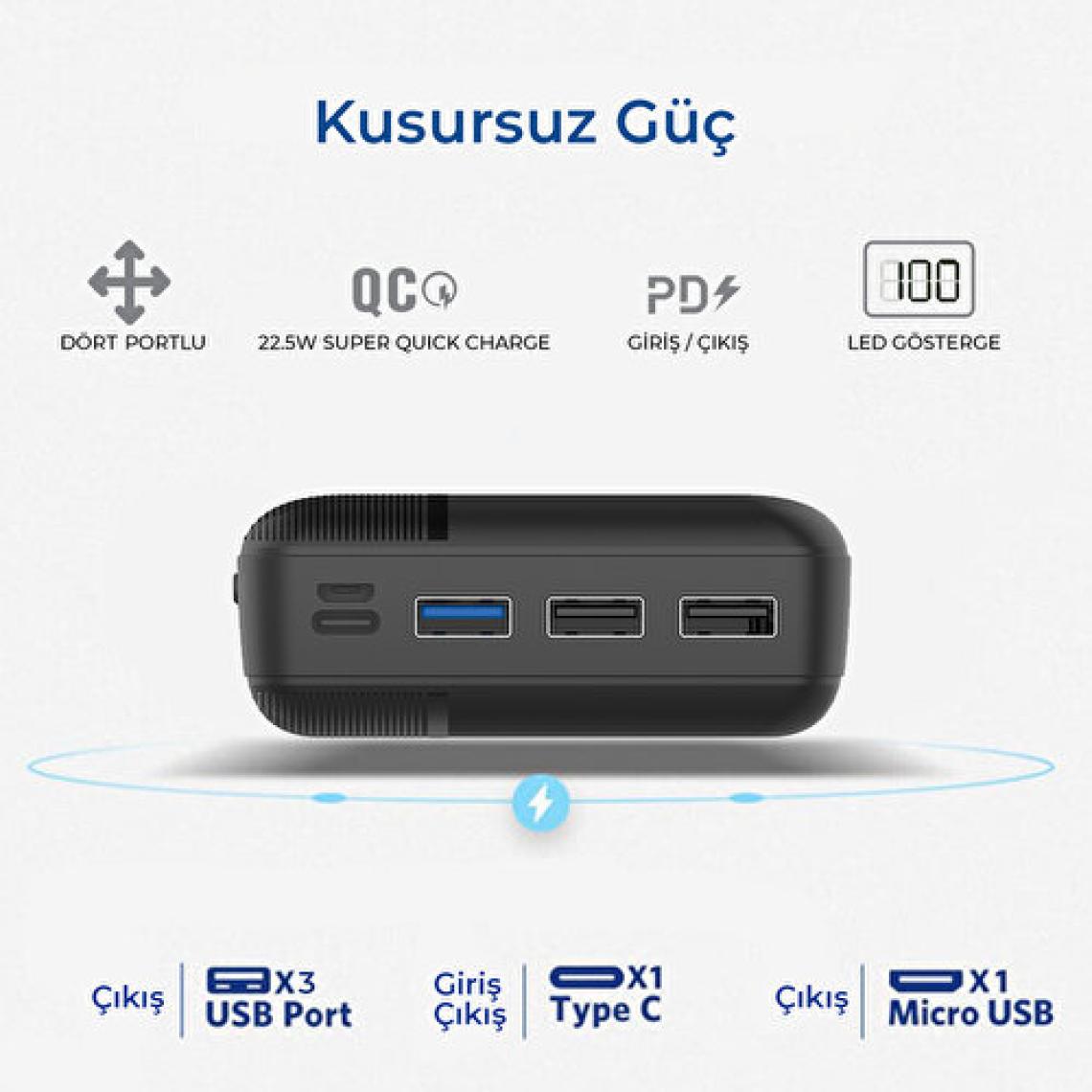 Bix PB302 22.5W 30000 mAh Hızlı Şarj Powerbank Siyah