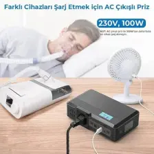 Bix PB401 40000MAH 230V 100W Ac Priz, 2*usb-A, 60W Type-C Giriş ve Çıkış Özellikli Hızlı Şarj Teknolojisine Sahip Taşınabilir Şarj Cihazı