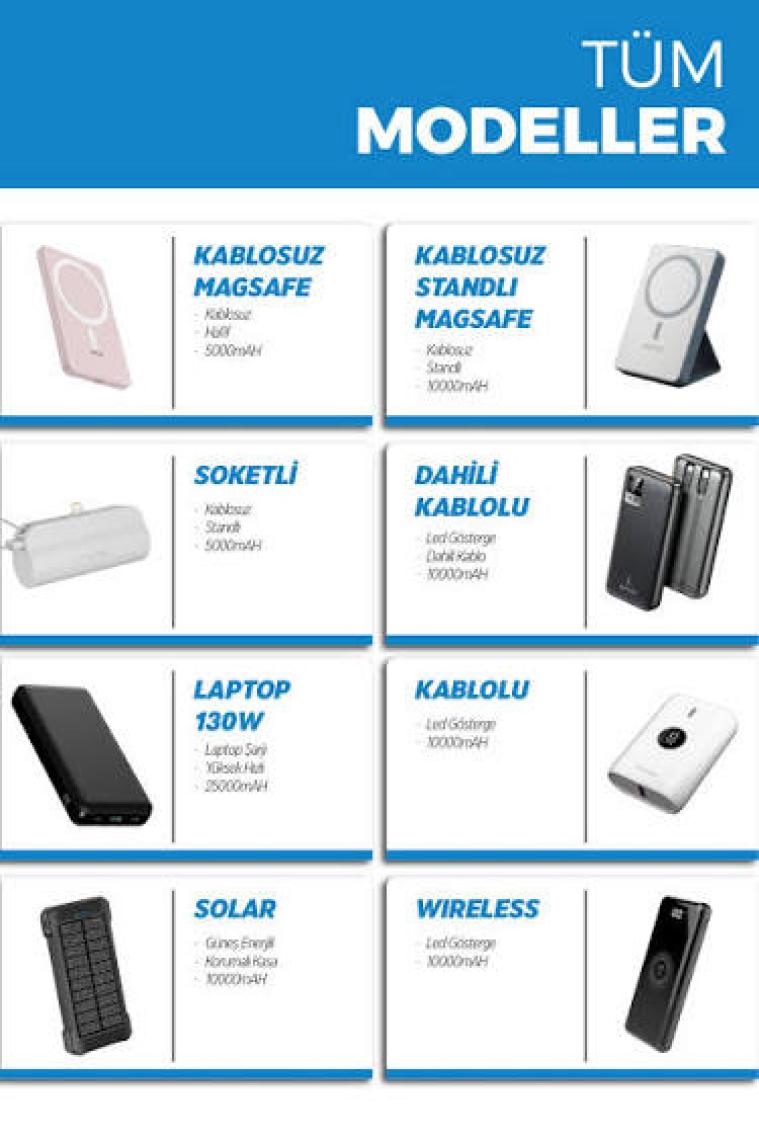 Woyax By Deji Magsafe Powerbank 5000 mAh 20w Hızlı Taşınabilir Şarj Cihazı Batarya iPhone 12 13 14 15 16 11 Pro Max Mini - Beyaz