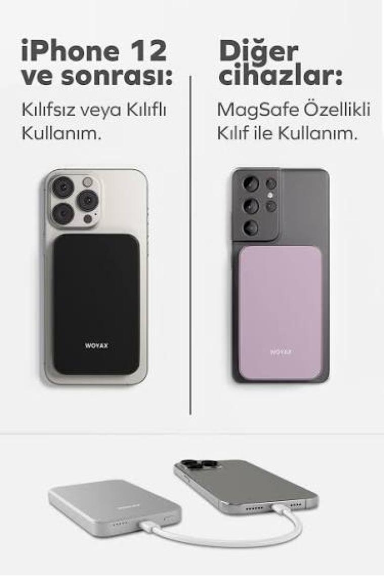 Woyax By Deji Magsafe Powerbank 5000 mAh 20w Hızlı Taşınabilir Şarj Cihazı Batarya iPhone 12 13 14 15 16 11 Pro Max Mini - Beyaz
