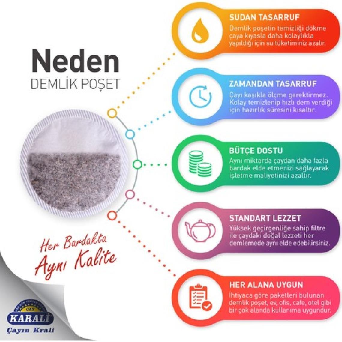 Karali Çay Premium Demlik Poşet Siyah Çay 100'lü