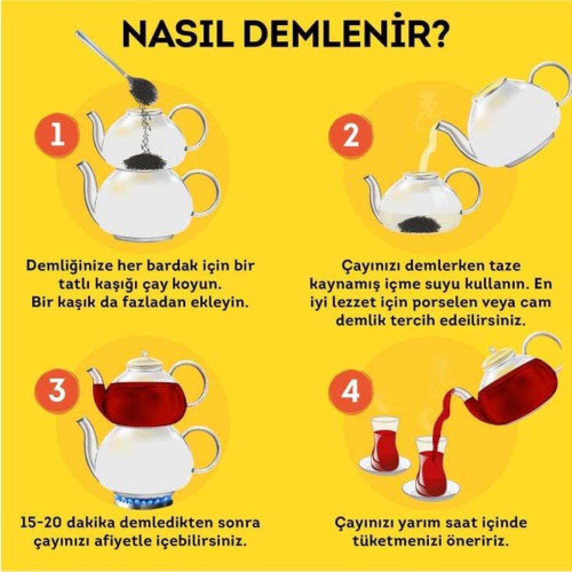 Lipton Doğu Karadeniz Dökme Çay 1000gr x 4 Adet