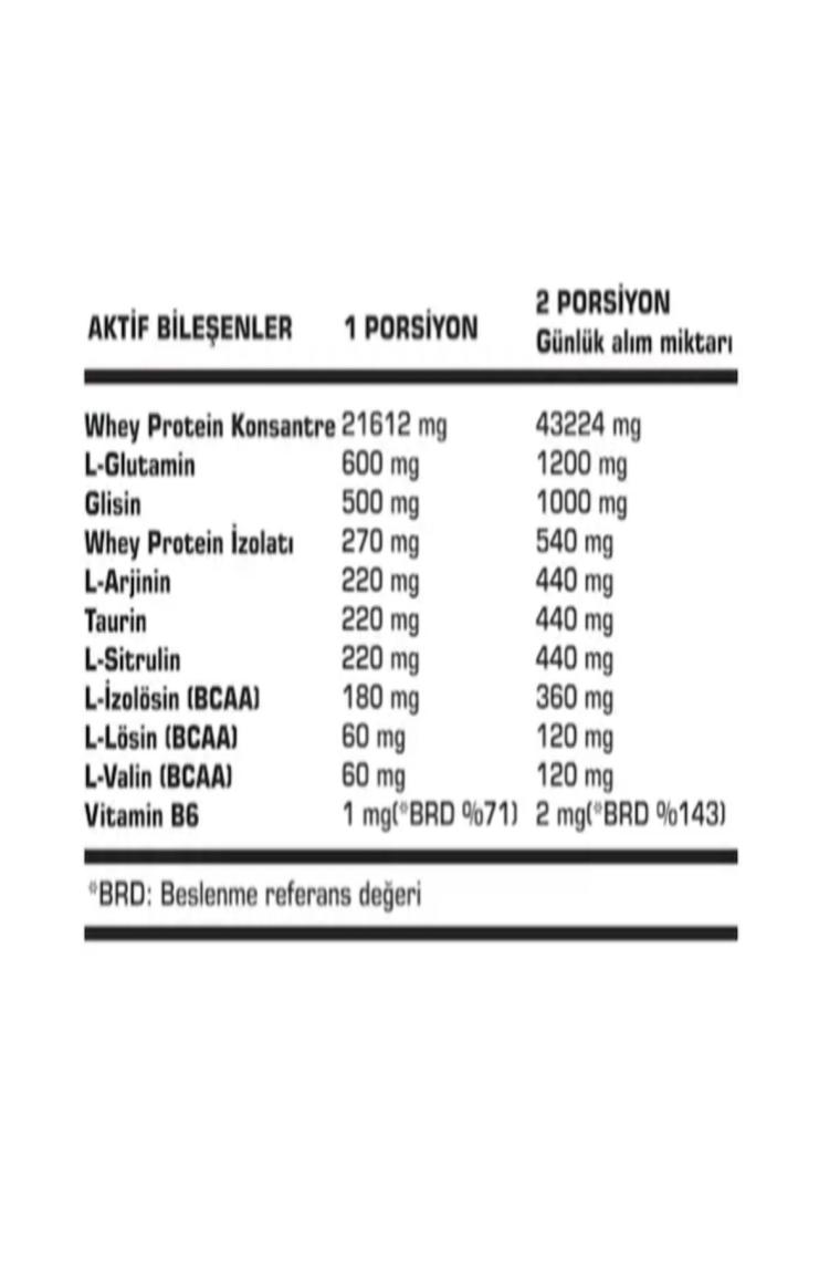 Command Quadro Whey 900 gr 30 Şase Mıx Çilek Muz Mango (15X2 DOYPACKS) Kombinasyon