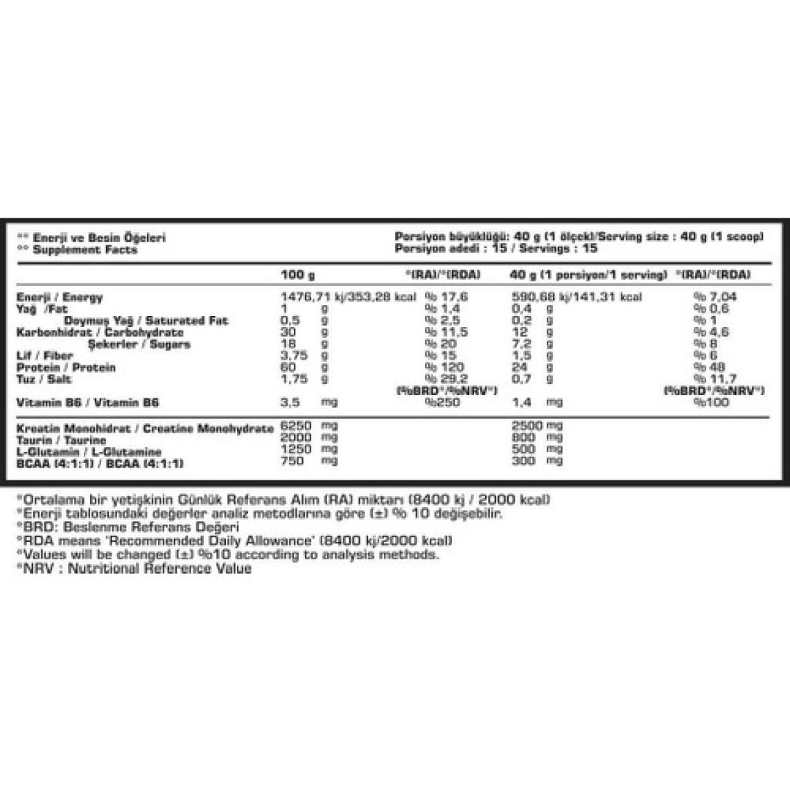 BPN Best Plus Nutrition Eco Tactical Whey Protein Tozu 600 G Banana Magnolia