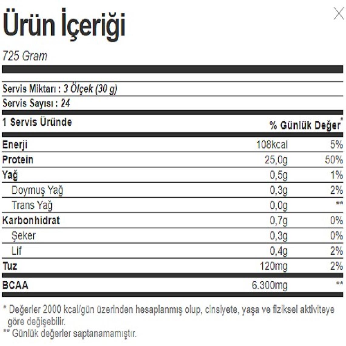 Multipower Whey Isolate Protein 725 gr