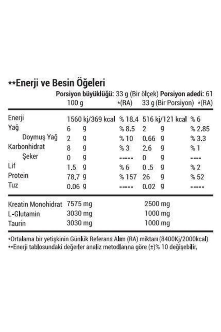 %100 Whey Protein 2013 gr (MUZ) Protein Tozu