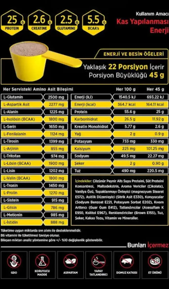 Ronic Nutrition Whey Ultimate 1000 G Kas Yapılanmasına  Protein Tozu