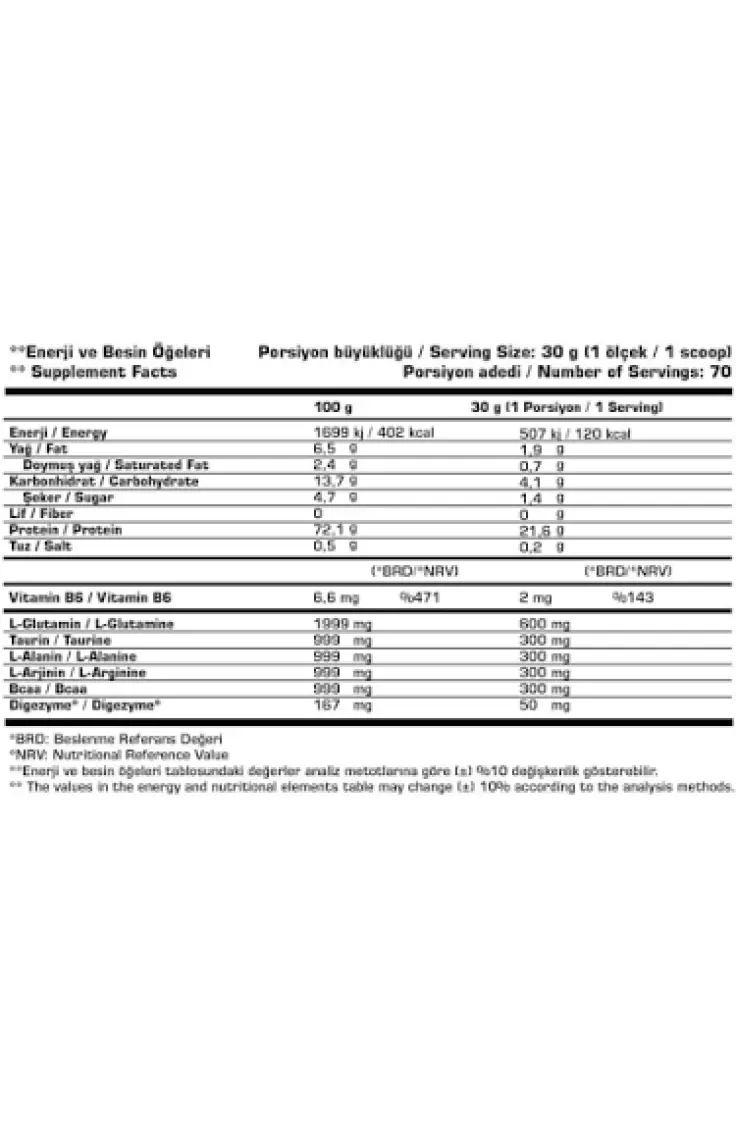 SSN Sports Style Nutrition Ssn Command Quadro Whey Proteın Çıkolata