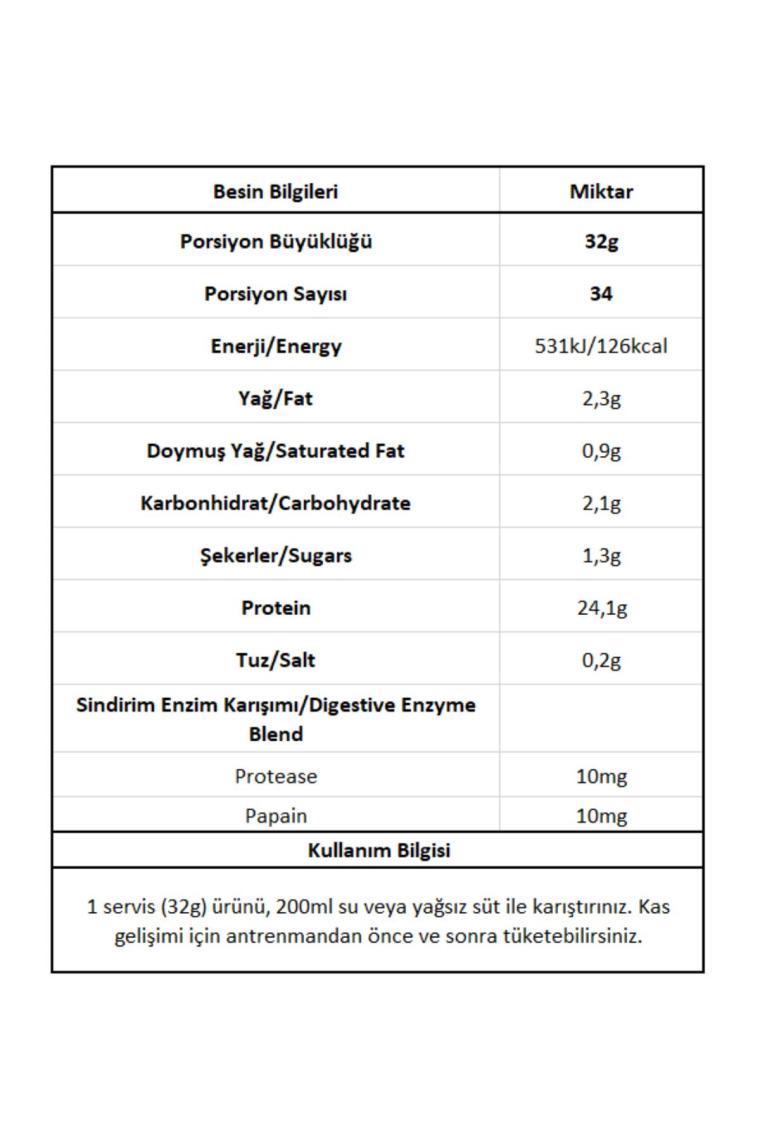 Bigjoy Sports Bigjoy Beef & Whey Protein 1088 gr Çikolata Aroma